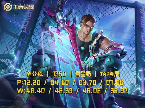 狂铁姬小满最新爆料,揭秘游戏界神秘新角色 第3张 狂铁姬小满最新爆料,揭秘游戏界神秘新角色 第3张